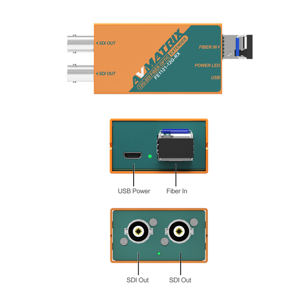 AV Matrix FE1121-12G ( 12G-SDI Fiber Optic Extender )