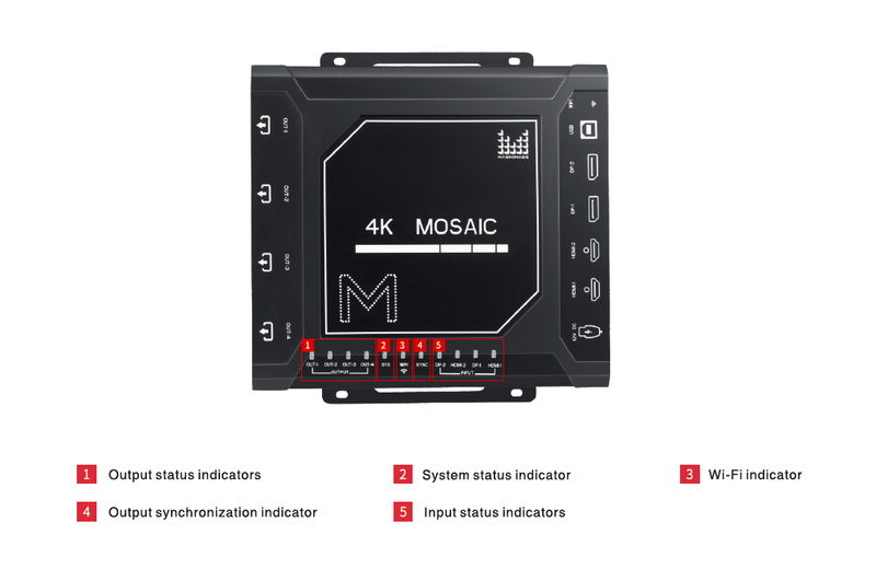 Magnimage MIG-F4 Series