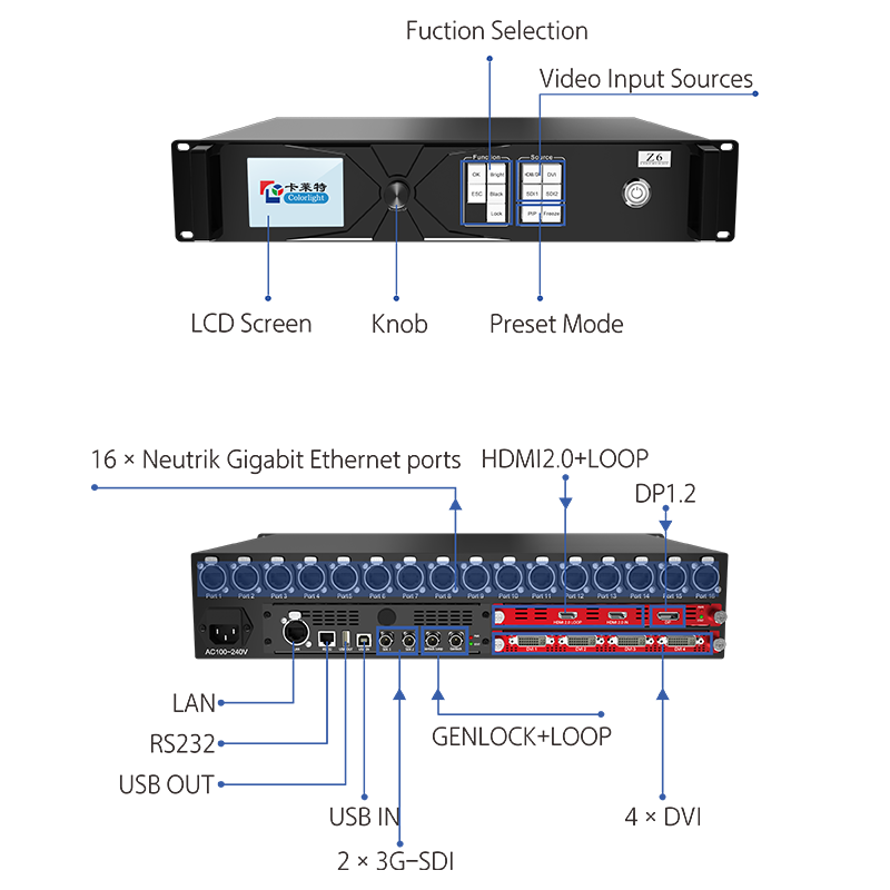 Colorlight Z6 LED Controller for LED display