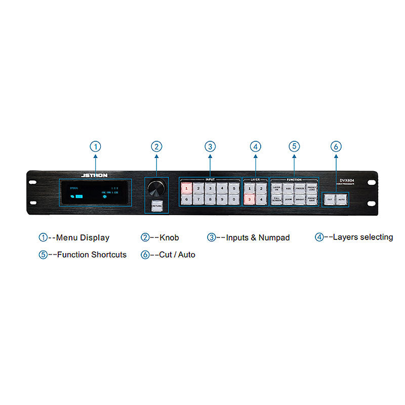 Jstron DVX604